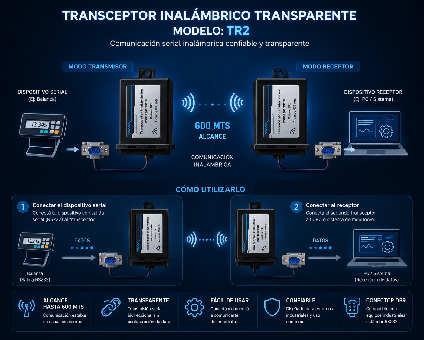 Imagen 2